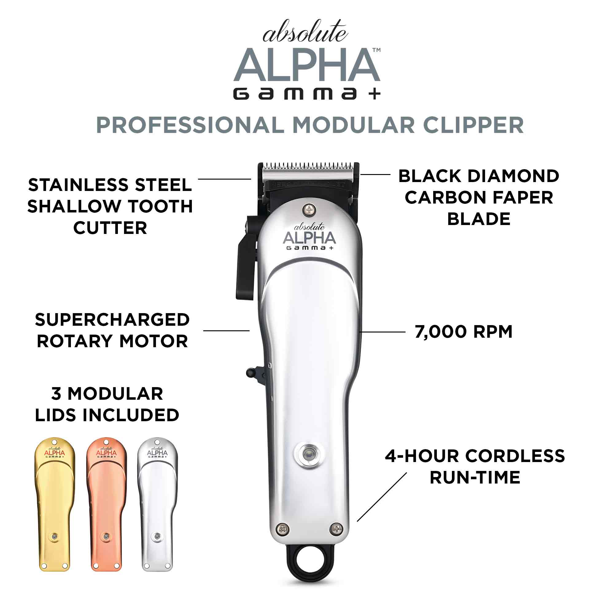 Gamma + Absolute Alpha Matte Edition - Image 7