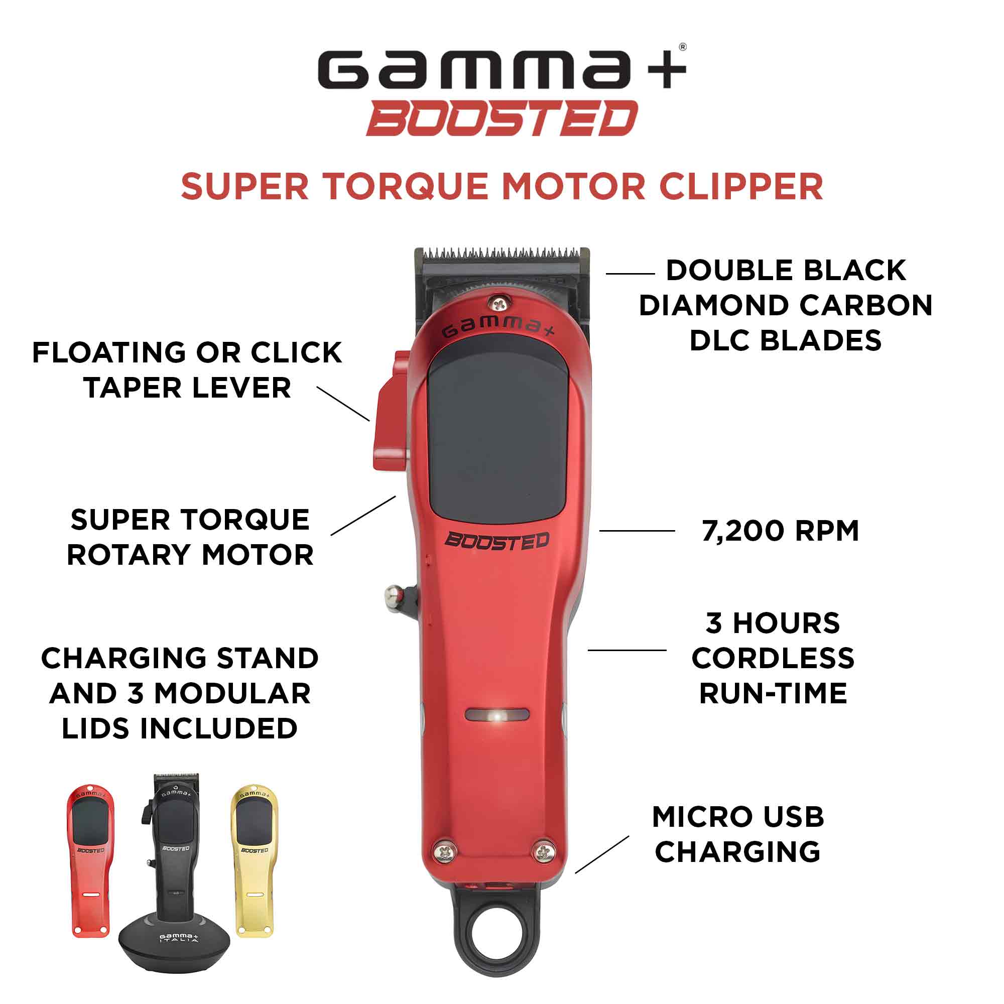 Gamma+ Boosted Clipper - Image 5