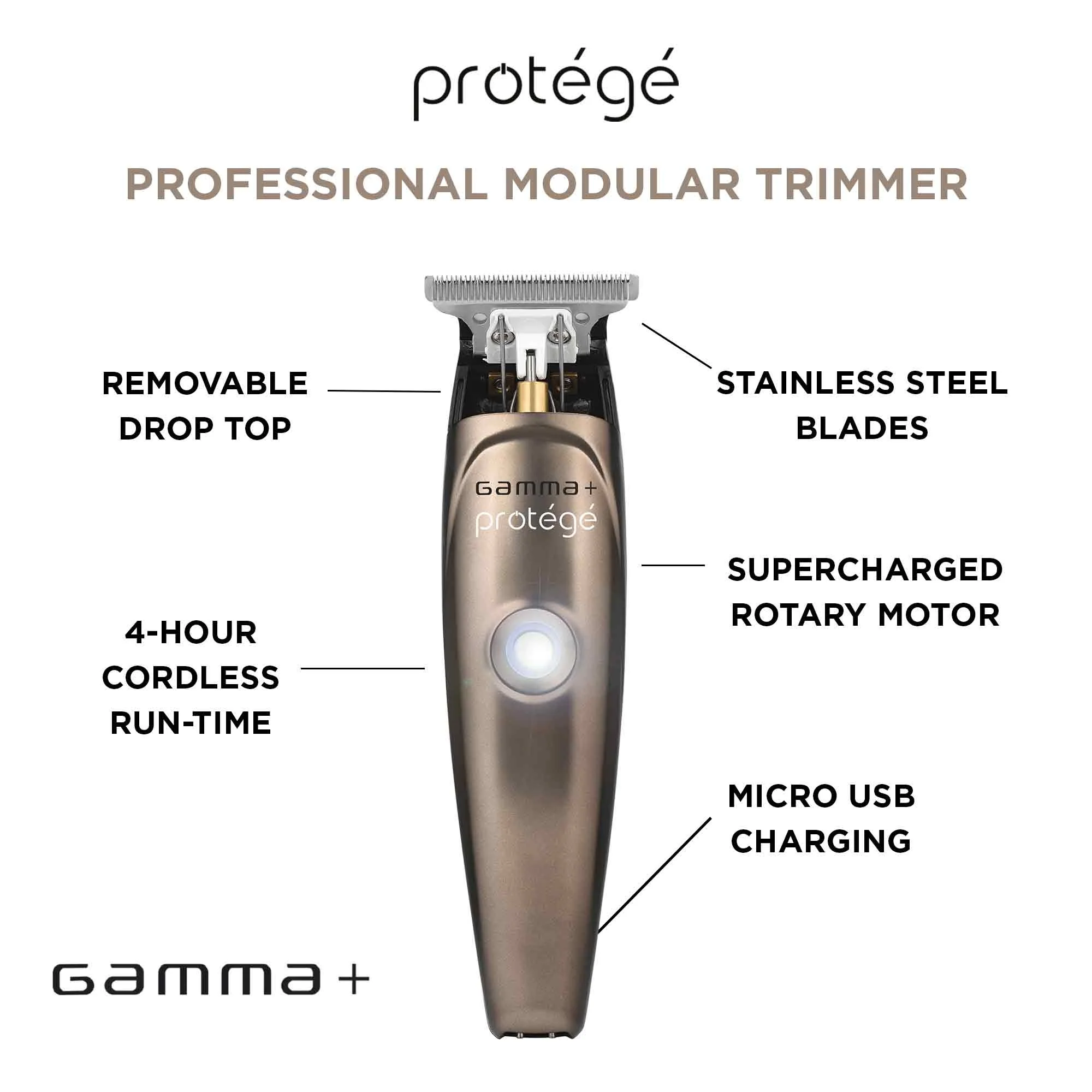 GAMMA+ PROTEGE (MATTE METALLIC GUNMETAL) Trimmer - Image 5