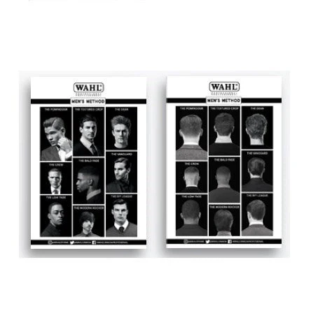 WAHL Men's Method Poster - Image 2