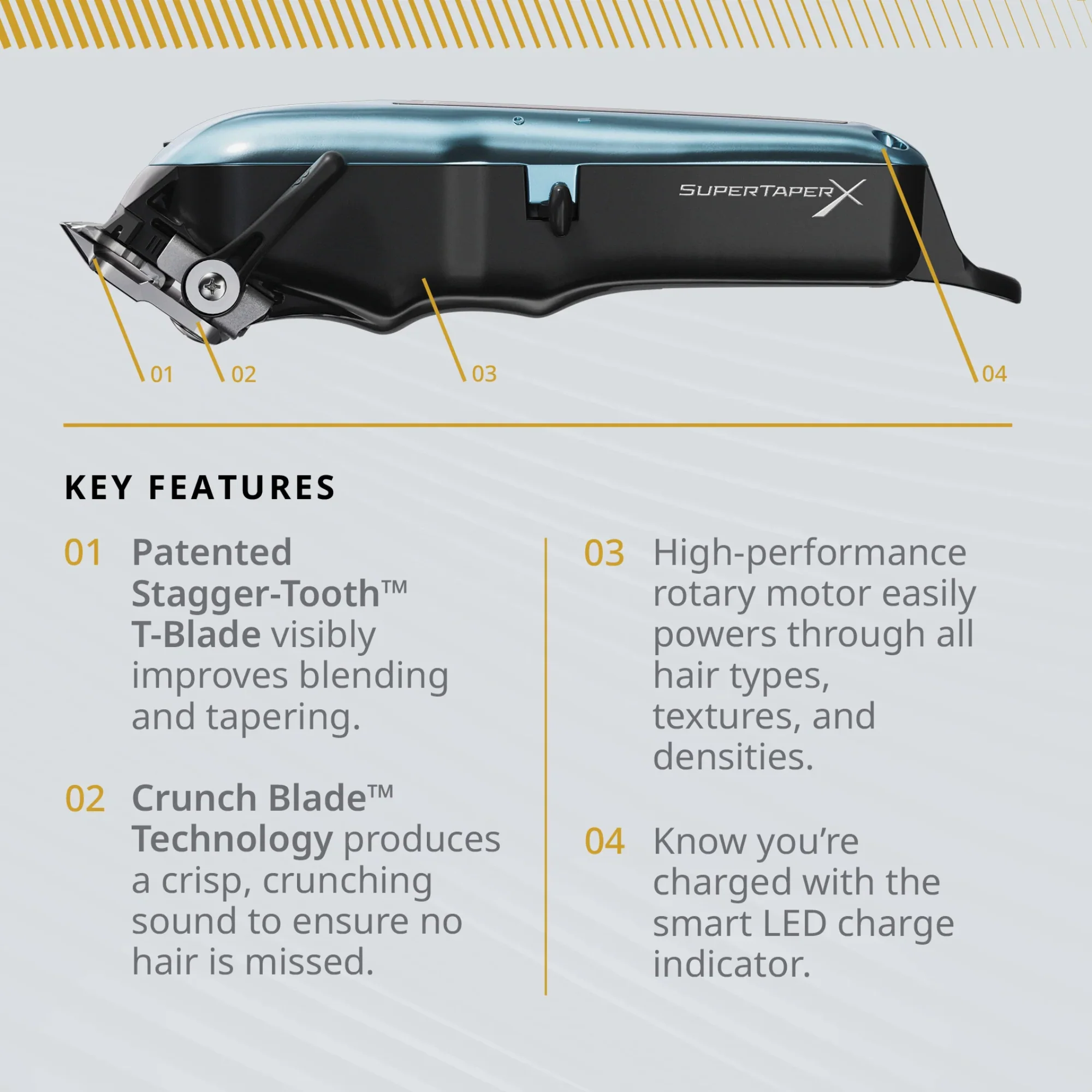 Wahl Super Taper X Cordless Clipper - Image 7